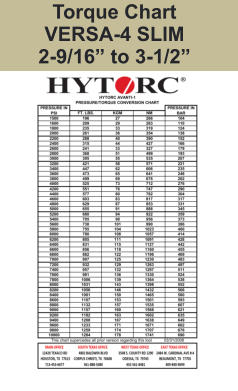 Torque Chart VERSA-4 SLIM 2-9/16” to 3-1/2”